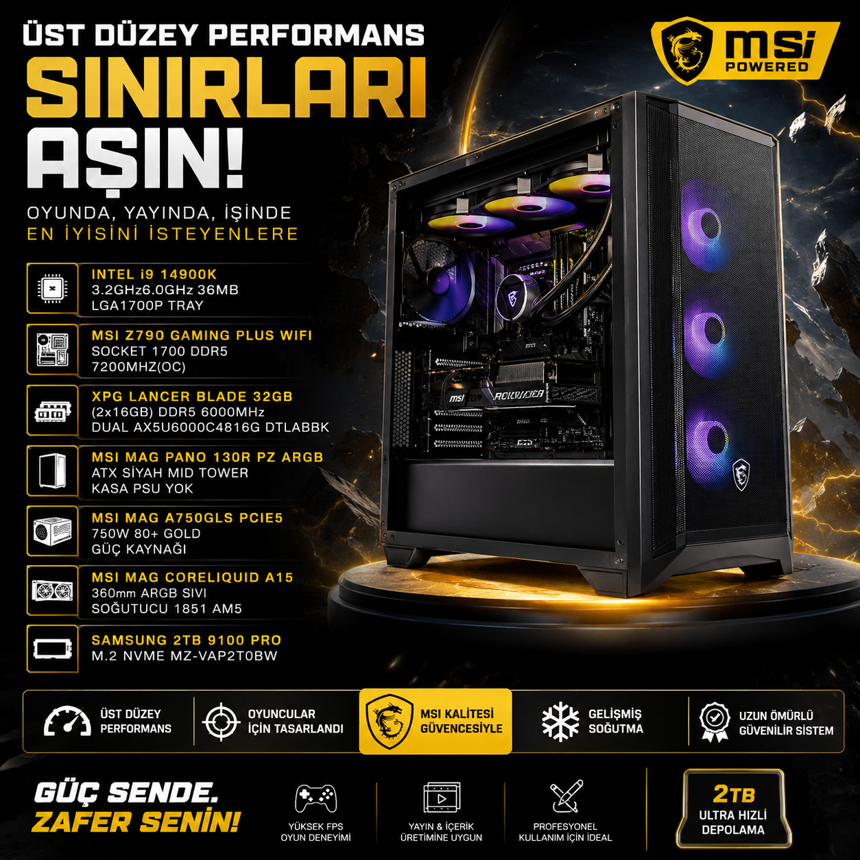 Destroy TITAN i9-14900K 32GB 2TB SSD 750W 80+ Hazır Sistem
